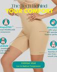 Beige shapewear with text highlighting features on a light gray background