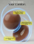 Reusable Nipple Covers