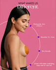 Reusable Nipple Covers