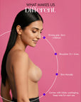 Reusable Nipple Covers