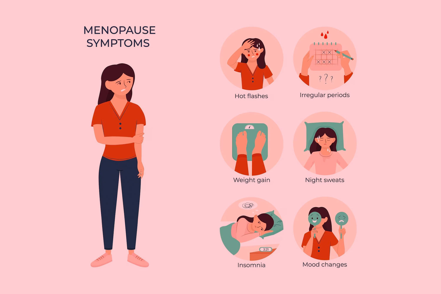 women in red top standing and icons explaining symptoms of menopause
