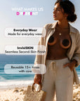 Reusable Nipple Covers - Cocoa