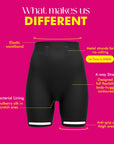 Black shorts with features highlighted on a pink background