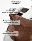 Shaper Brief (Everyday Shaper) - Brew Tiful