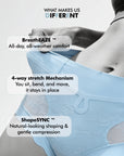 Shaper Brief (Everyday Shaper) - Blu Me away