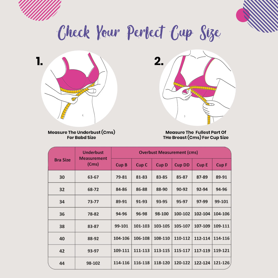 Breast Cups testing